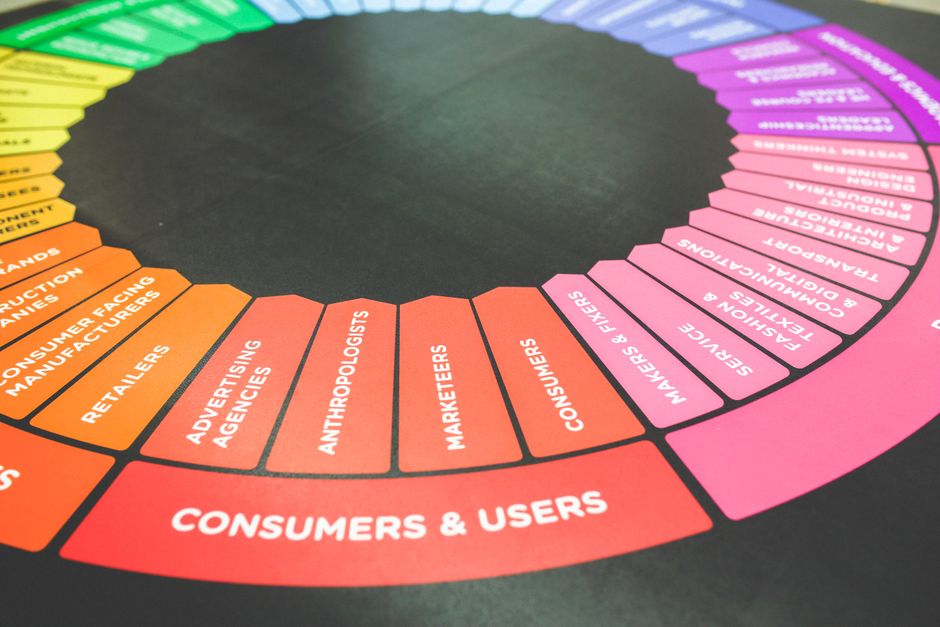 Unlocking Marketing Creativity: 5 Insights to Inspire Innovation